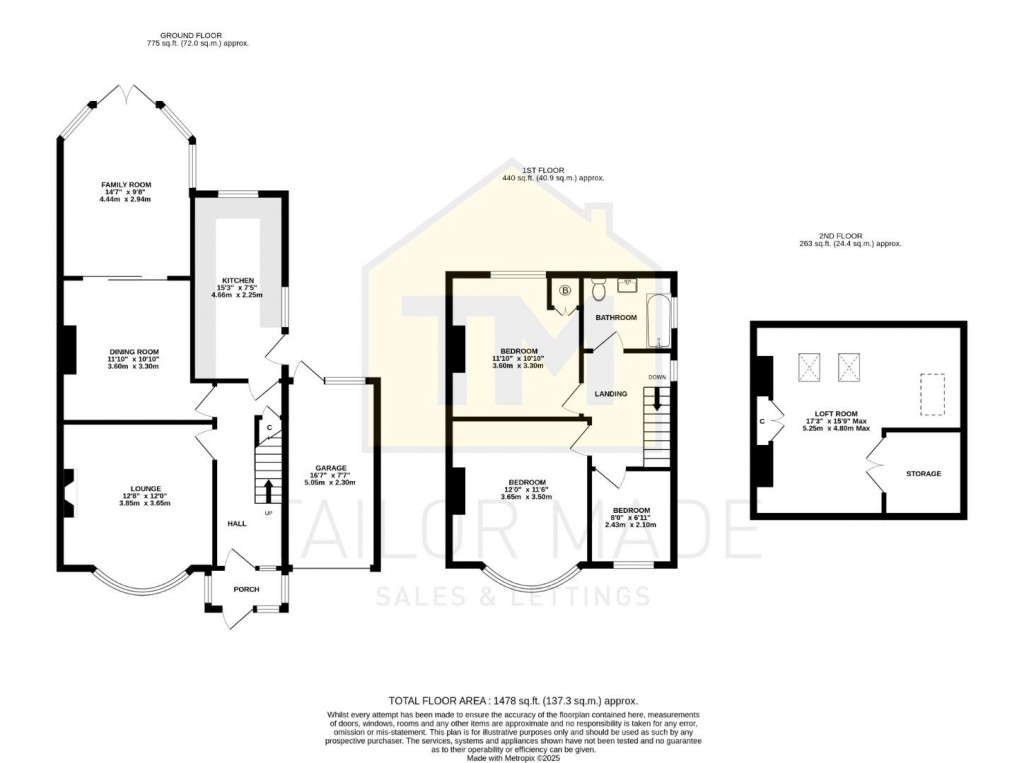 Floorplans For Kenpas Highway, Finham, Coventry - Extended Plus Loft Room