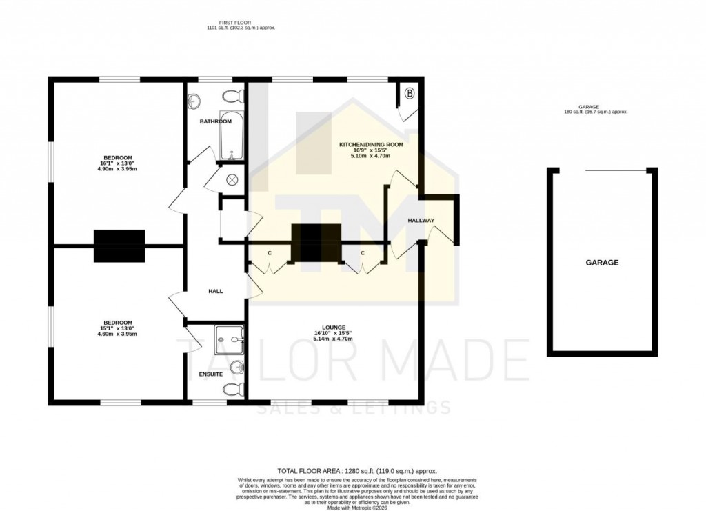 Floorplans For Ribbon Factory, New Buildings, City Centre Coventry - AUCTION